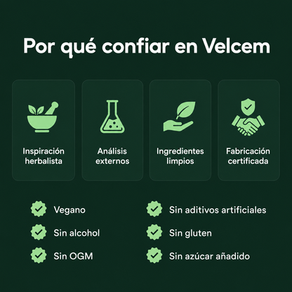 Drenaje Linfático Natural en Gotas | Menos Hinchazón | Velcem..